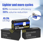 12.8V 200Ah LiFePO4 Lithium Battery 1 Pack - Image 4