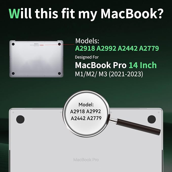 Privacy Screen for MacBook Pro 14 Inch M1/M2/M3/M4-A2918 A2992 A2442 A2779 - Image 7