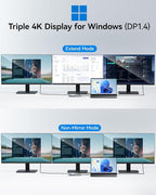USB C Docking Station Dual Monitor, Selore Docking Station 3 Monitors Triple 4K - Image 3