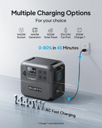 BLUETTI Portable Power Station AC180, 1152Wh LiFePO4 Battery Backup w/ 2 1800W - Image 4
