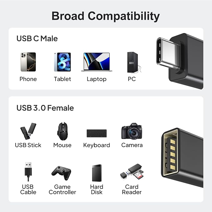Elebase USB C to USB 3.0 Adapter 4 Pack, Type C Thunderbolt 4 to USB Converter - Image 7