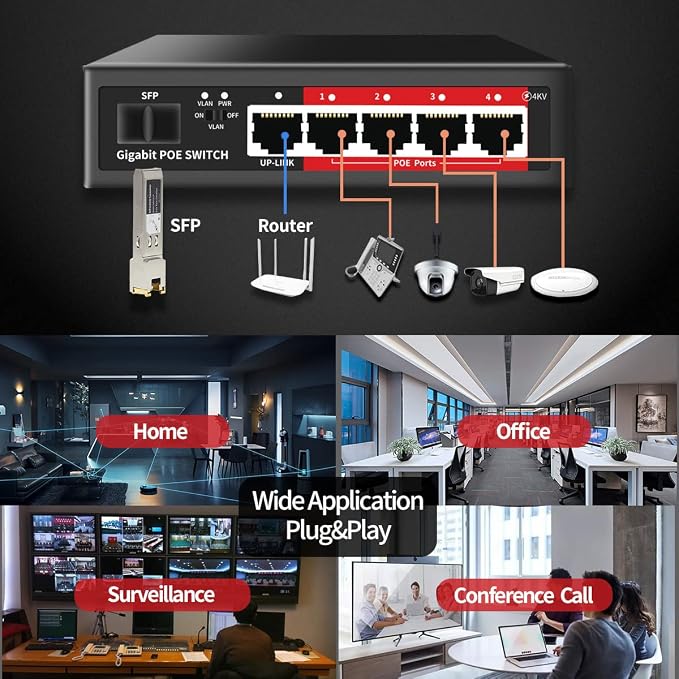STEAMEMO 5-Port Managed Gigabit Switch - Image 9