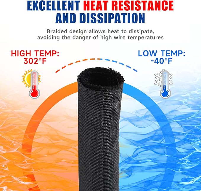 Wire Split Loom Wrap Cable Management Sleeves Automotive Black Woven Mesh - Image 7