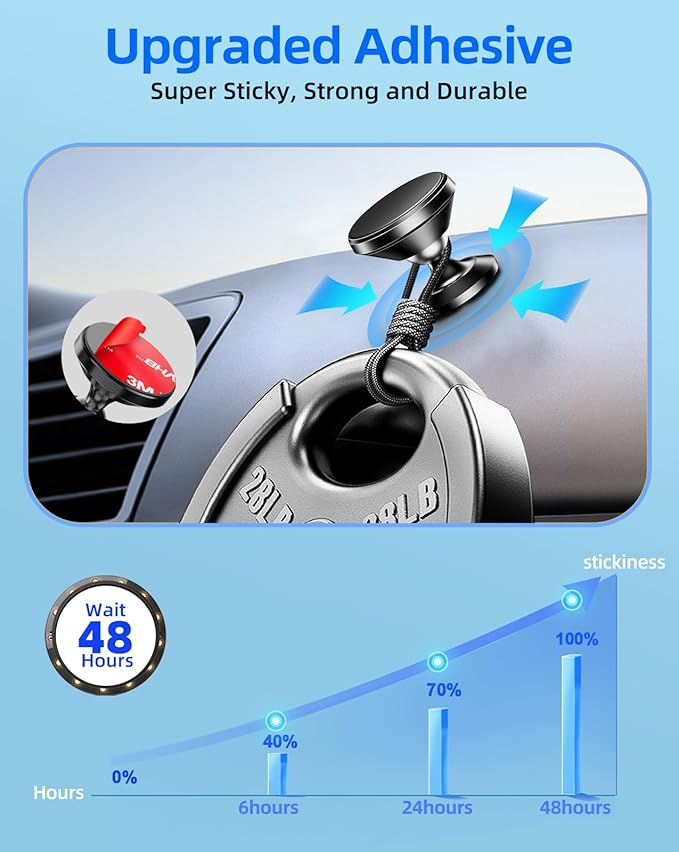 10 Pcs 3M Sticky Adhesive Pads for Car Magnetic Phone Holder, 1 inch Round VHB - Image 8