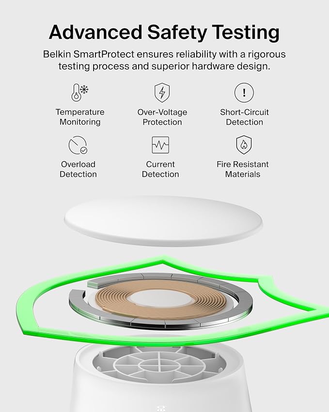 Belkin MagSafe Charger Compatible, 2-in-1 Charging Station, Qi2.2 25W Magnetic - Image 8