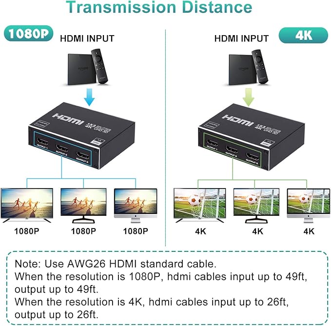 1x3 HDMI Splitter, 1 in 3 Out HDMI Splitter Audio Video Distributor Box Support - Image 4