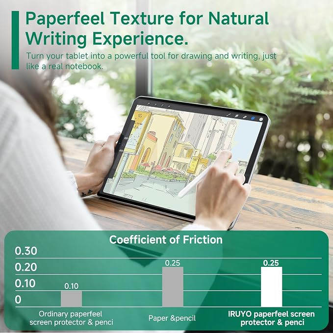 Nano-Suction Paper Feel Screen Protector - Image 3