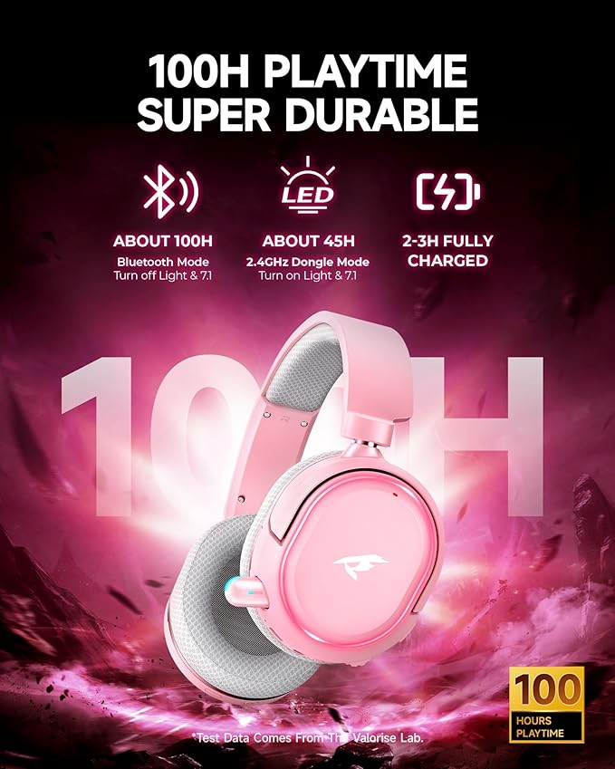 Wireless Gaming Headset, 7.1 Surround Sound, 2.4GHz USB Gaming Headphones - Image 3