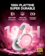 Wireless Gaming Headset, 7.1 Surround Sound, 2.4GHz USB Gaming Headphones - Image 3