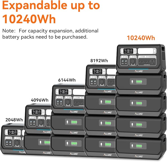 ALLWEI 2400W Portable Power Station and 2x B200 PRO Expansion Battery, 6144Wh - Image 2