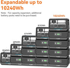ALLWEI 2400W Portable Power Station and 2x B200 PRO Expansion Battery, 6144Wh - Image 2