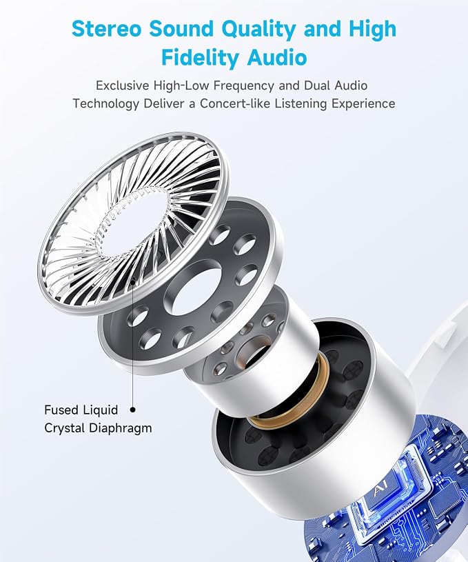 Ultra Open Ear Earbuds - Image 4
