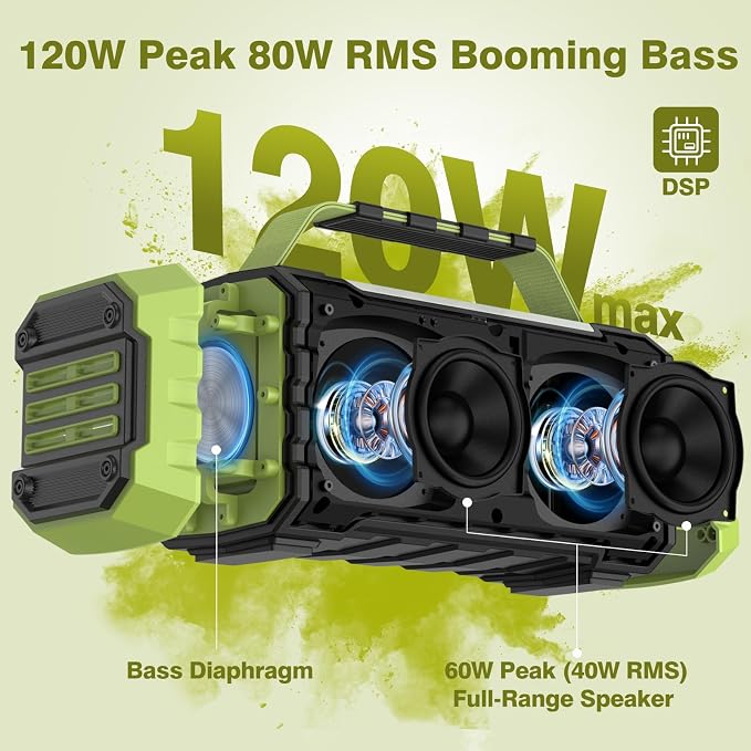 Portable Bluetooth Speaker 120W Peak 80W Wireless Speakers, TWS Pairing - Image 2