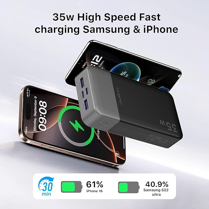 20000mAh Power Bank Portable Charger, 35W PD 3.0 QC 4.0 Fast Charging Phone - Image 2