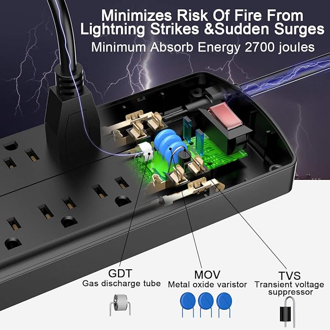 Power Strip, ALESTOR Surge Protector - Image 6