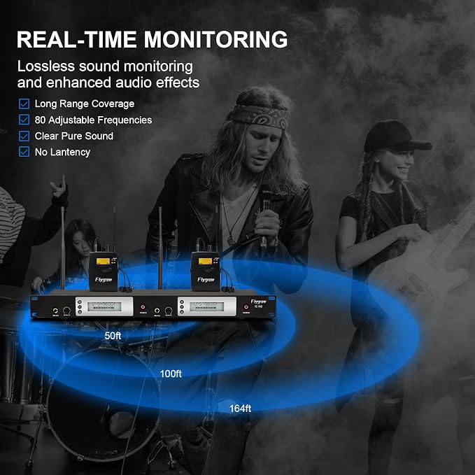 UHF Dual Wireless in-Ear Monitor System - Image 2