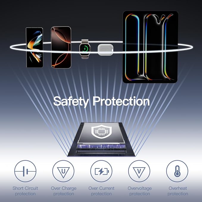 2025 Latest Magnetic Wireless Power Bank, 12800mAh Portable Charger - Image 7