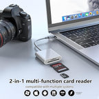 SD Card Reader for iPhone 15/16/17, Sd Card Reader USB C, Micro Sd Card Reader - Image 9
