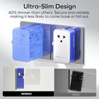 MOMAX Universal Travel Adapter, Ultra-Thin 1-World Pocket 70W GaN International - Image 2