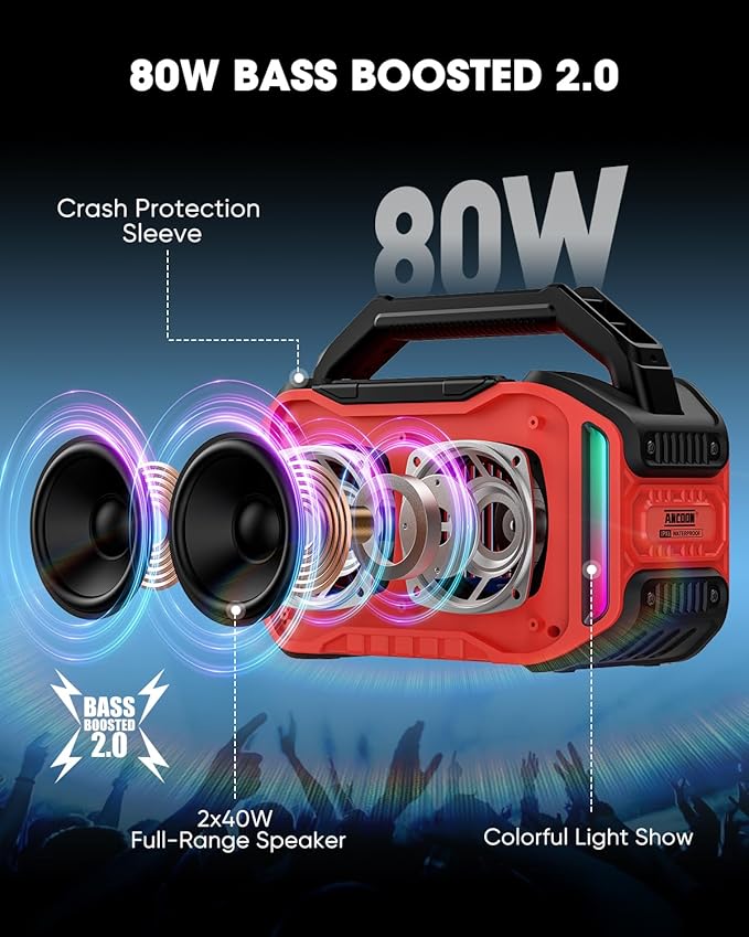 Speakers Bluetooth Wireless: 80W Loud Speaker - Image 2