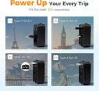 TESSAN International Power Adapter PD 20W, Ultra Thin Universal Adapter - Image 2