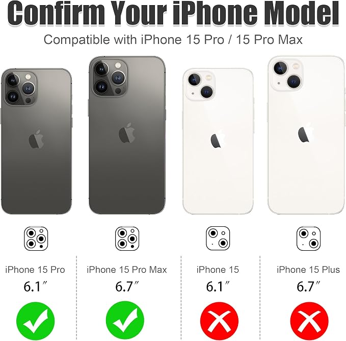 AGVEE 3+3 Camera Lens Protector - Image 2