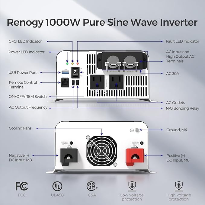 Renogy Inverter PUH 1000 watt Pure Sine Wave Inverter, Built-in Transfer Switch - Image 7