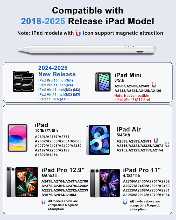 Stylus Pen for iPad 9th&10th, Fast Charge for ipad Pencil - Image 2