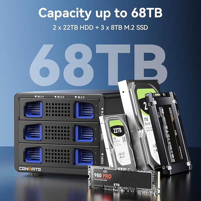 Hybrid 2*2.5/3.5" SATA HDD/SSD+3* M / B+M Key M.2 NVMe Enclosure - Image 3