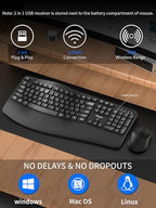 Wireless Keyboard and Mouse Combo, 2.4G Full Size Wave Keys Ergonomic Keyboard - Image 2