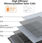 Solar Charger 110W Portable Solar Panel, IP67 Waterproof Foldable Solar Panel - Image 3