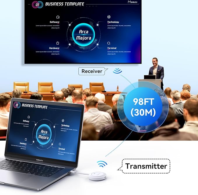 Wireless USB C Transmitter and HDMI Receiver, 2.4G/5G Wireless USB-C to HDMI - Image 4