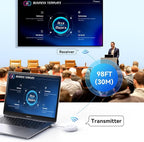 Wireless USB C Transmitter and HDMI Receiver, 2.4G/5G Wireless USB-C to HDMI - Image 4