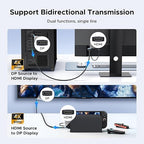 UGREEN 4K@60Hz Bidirectional HDMI to Displayport Cable Male to Male Adapter DP - Image 2