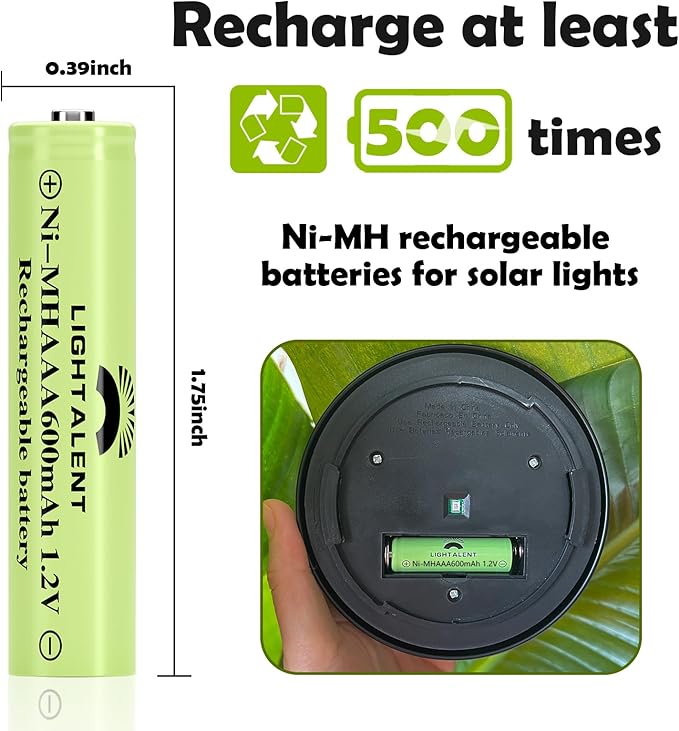 Lightalent Ni-MH AAA Rechargeable Batteries, Triple A High Capacity 1.2V - Image 5