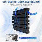 Focusound 36 Pack Curved Acoustic Foam Panels 3" x 12" x 12" Sound Proof Foam - Image 3