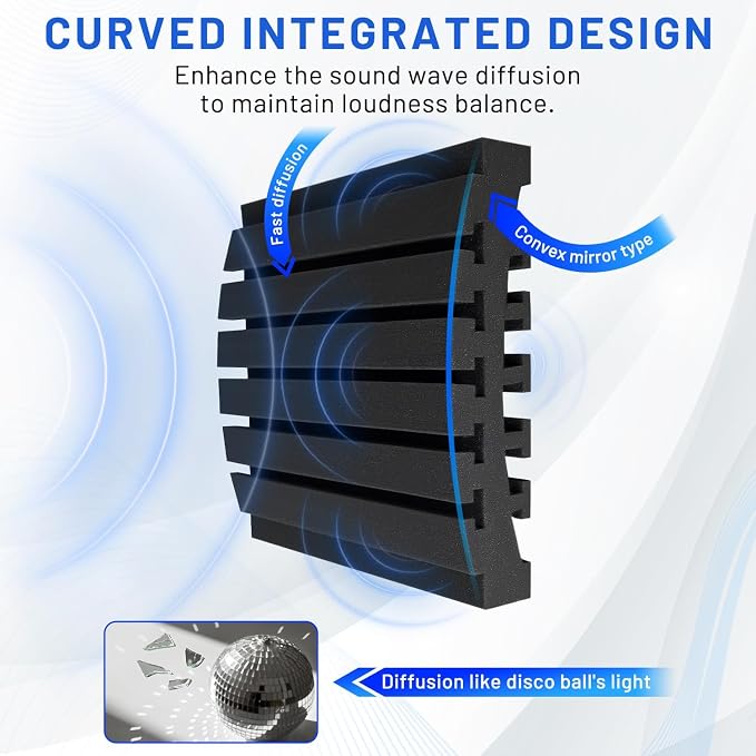 Focusound 36 Pack Curved Acoustic Foam Panels 3" x 12" x 12" Sound Proof Foam - Image 3