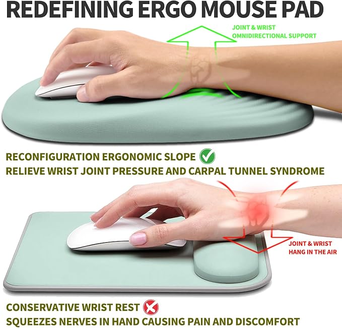 Hokafenle Ergonomic Mouse Pad Wrist Support, Terraced Slope Carpal Tunnel Wrist - Image 2