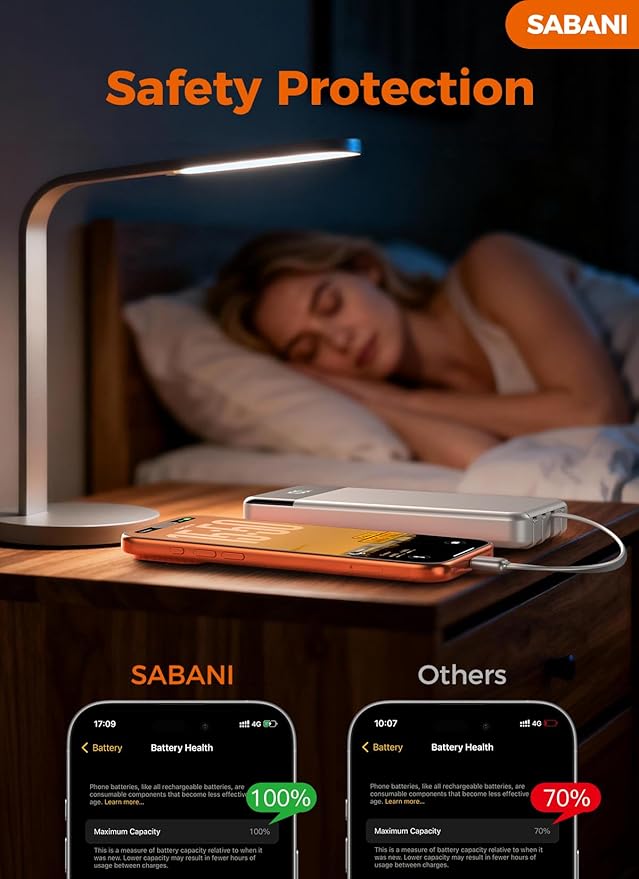 Portable Charger 35000mAh Power Bank - Image 7