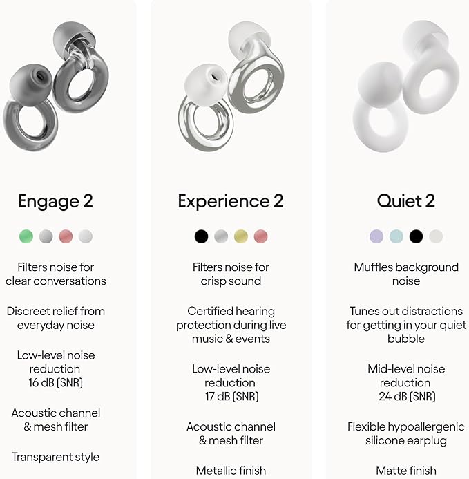 Loop Engage 2 Ear Plugs – Everyday Noise Relief - Image 8