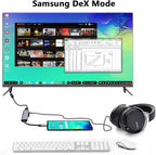 USB C to HDMI Adapter Dex Dock for Galaxy S25/S24/S23/S22/Note20/TabS9/S8/S7 - Image 3