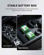 EBL D Cells 10000mAh Rechargeable Batteries and Universal Battery Charger - Image 3