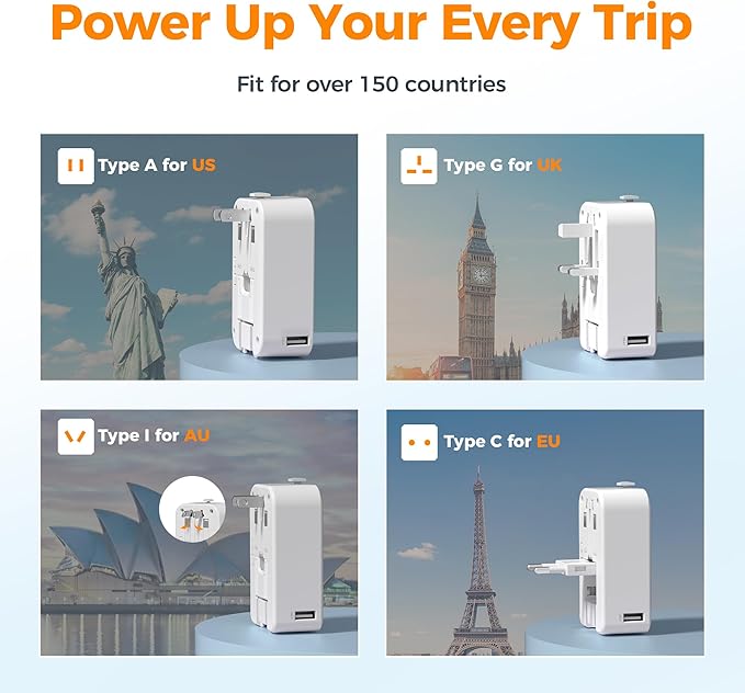 TESSAN Universal Travel Adapter PD 45W, Ultra Thin International Power Adapter - Image 4