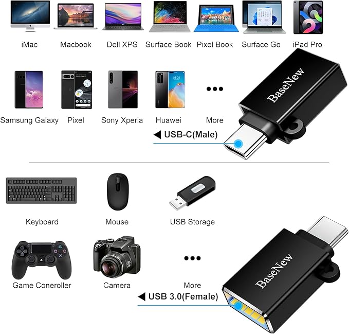 USB C to USB Adapter 6 Pack, USBC to USBA Adapter, Type-C Male USB-A Female OTG - Image 3