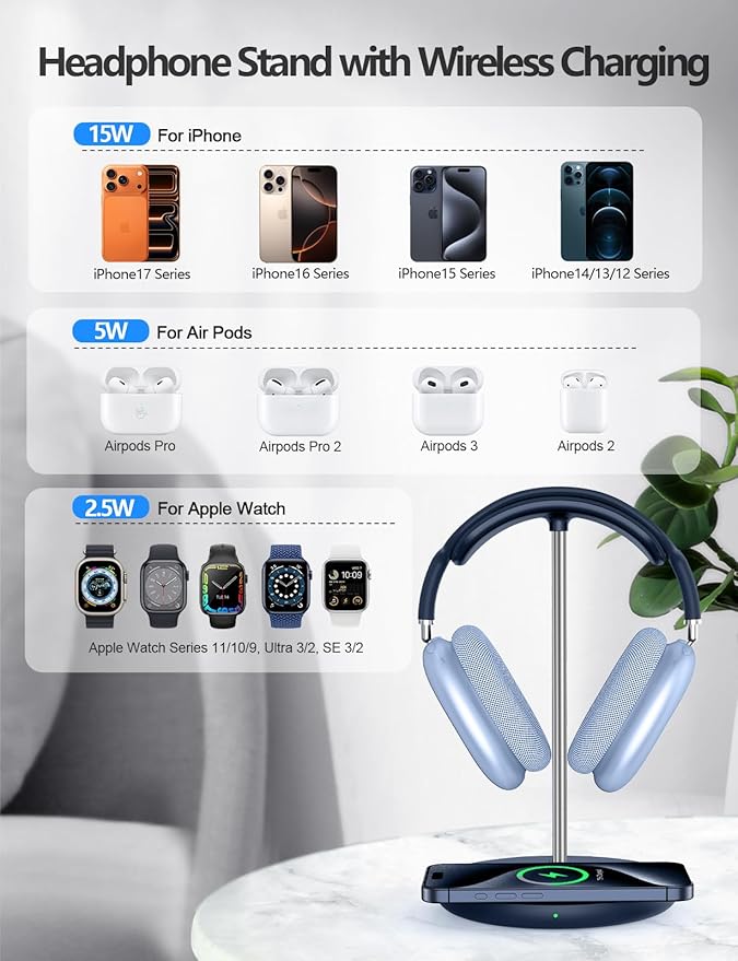Miroddi Headphone Stand with Wireless Charger, Independent USB Charging Port - Image 3