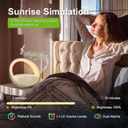 Bluetooth Alarm Clock, Sunrise Simulation Wake Up Night Light, 15W Fast - Image 2