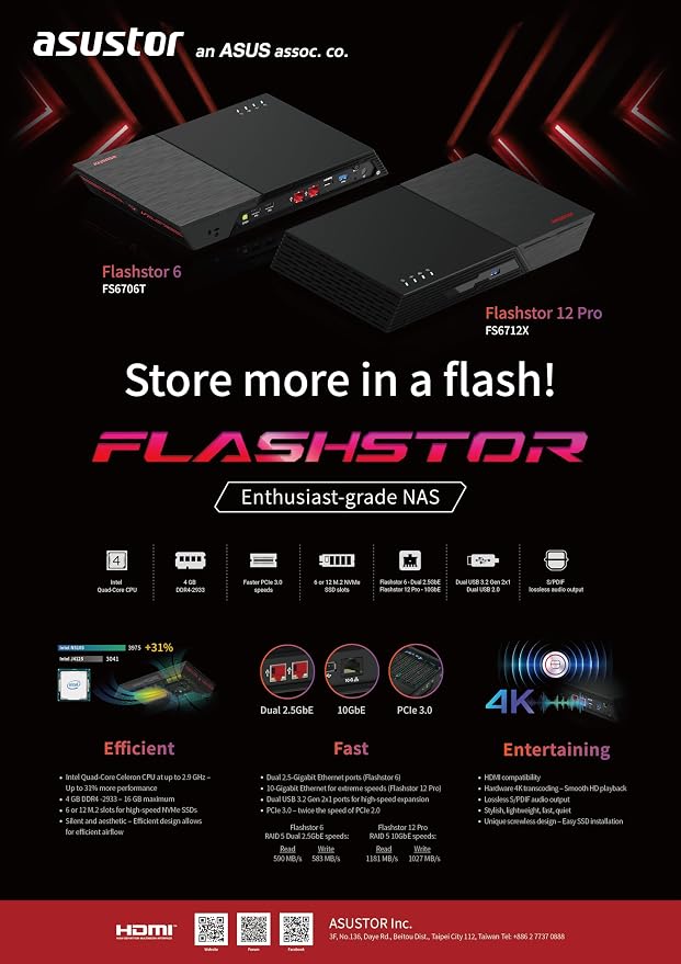 Asustor Flashstor 12 Pro FS6712X - Image 8