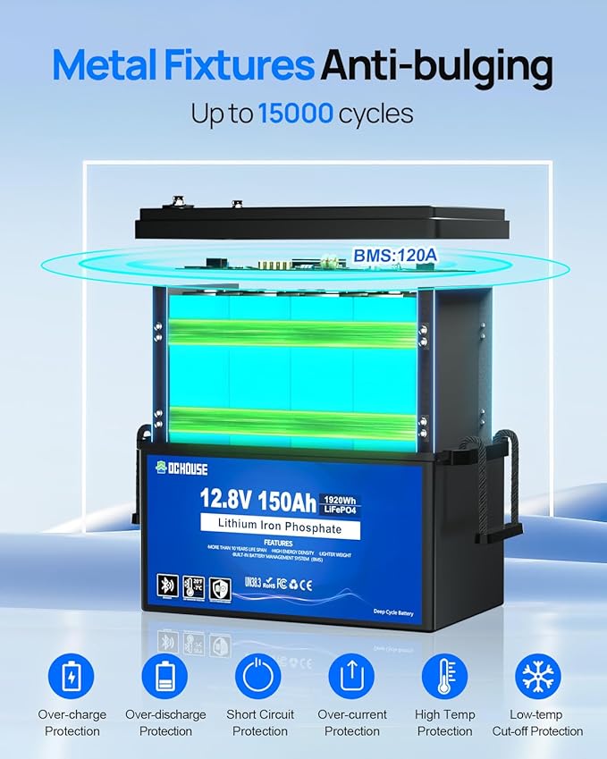 DC HOUSE 12V 150Ah LiFePO4 Lithium Battery - Image 7