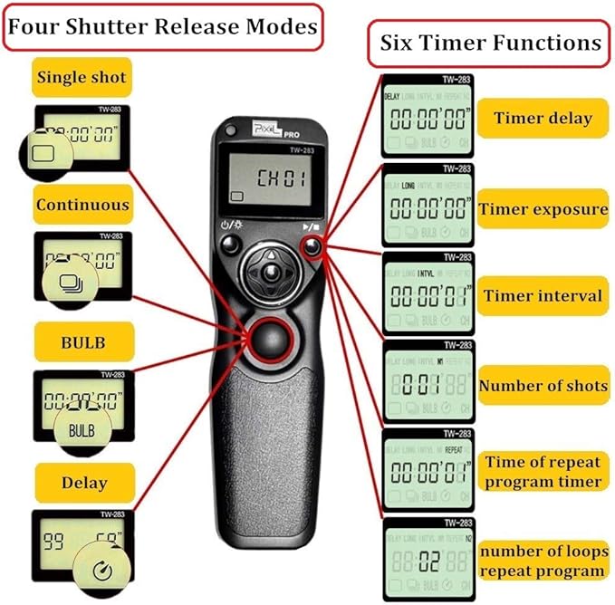 Pixel Wireless Timer Remote Shutter Release TW283-L1 Wireless Remote Control - Image 2