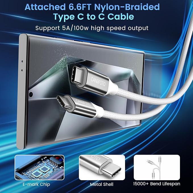 2Port 45W Super Fast Charger Type C - Image 5